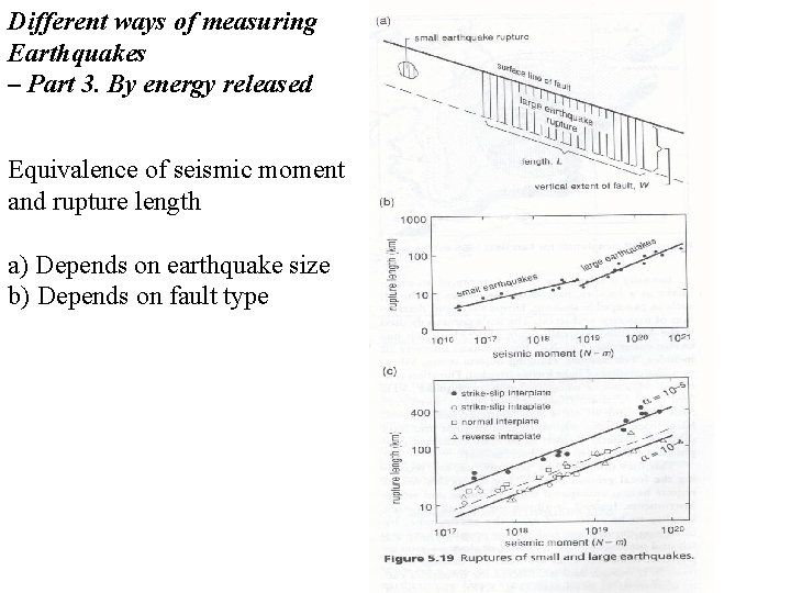 Different ways of measuring Earthquakes – Part 3. By energy released Equivalence of seismic