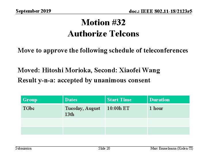 September 2019 doc. : IEEE 802. 11 -18/2123 r 5 Motion #32 Authorize Telcons