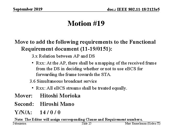 September 2019 doc. : IEEE 802. 11 -18/2123 r 5 Motion #19 Move to