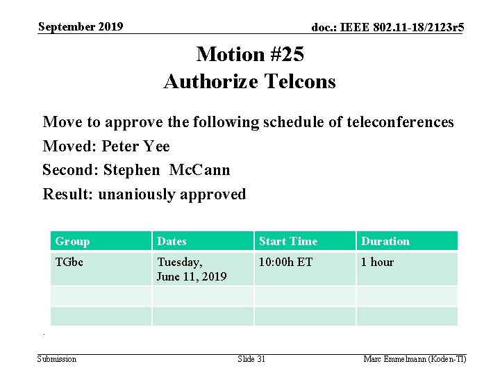 September 2019 doc. : IEEE 802. 11 -18/2123 r 5 Motion #25 Authorize Telcons