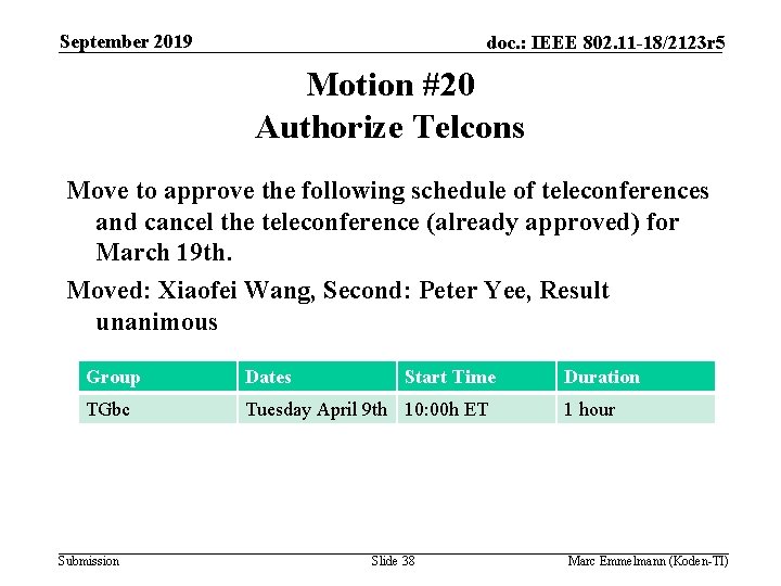 September 2019 doc. : IEEE 802. 11 -18/2123 r 5 Motion #20 Authorize Telcons