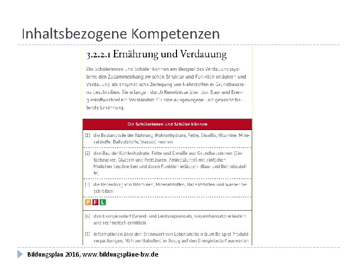 Inhaltsbezogene Kompetenzen Bildungsplan 2016, www. bildungspläne-bw. de 