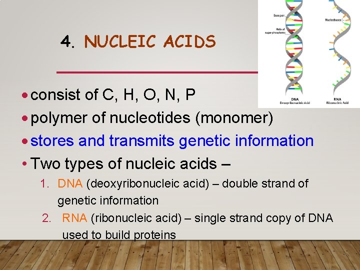 4. NUCLEIC ACIDS consist of C, H, O, N, P polymer of nucleotides (monomer) 4. NUCLEIC ACIDS consist of C, H, O, N, P polymer of nucleotides (monomer)