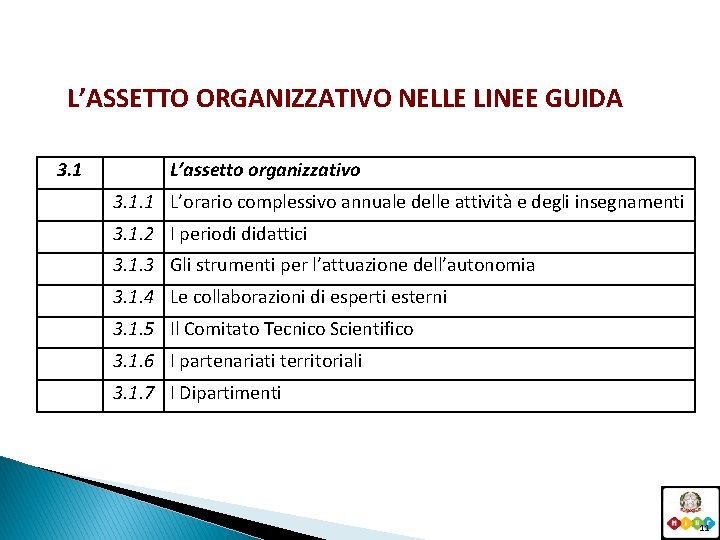 L’ASSETTO ORGANIZZATIVO NELLE LINEE GUIDA 3. 1 L’assetto organizzativo 3. 1. 1 L’orario complessivo