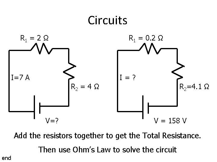 Circuits R 1 = 2 Ω R 1 = 0. 2 Ω I=7 A