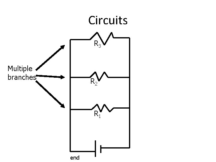 Circuits R 3 Multiple branches R 2 R 1 end 
