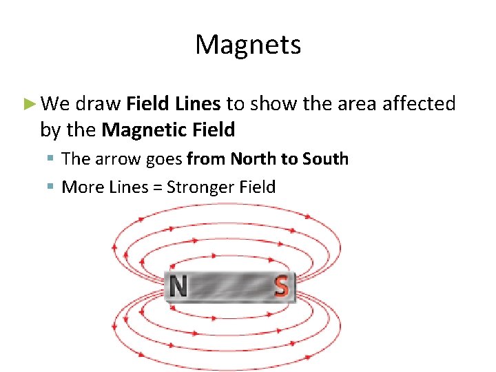 Magnets ► We draw Field Lines to show the area affected by the Magnetic