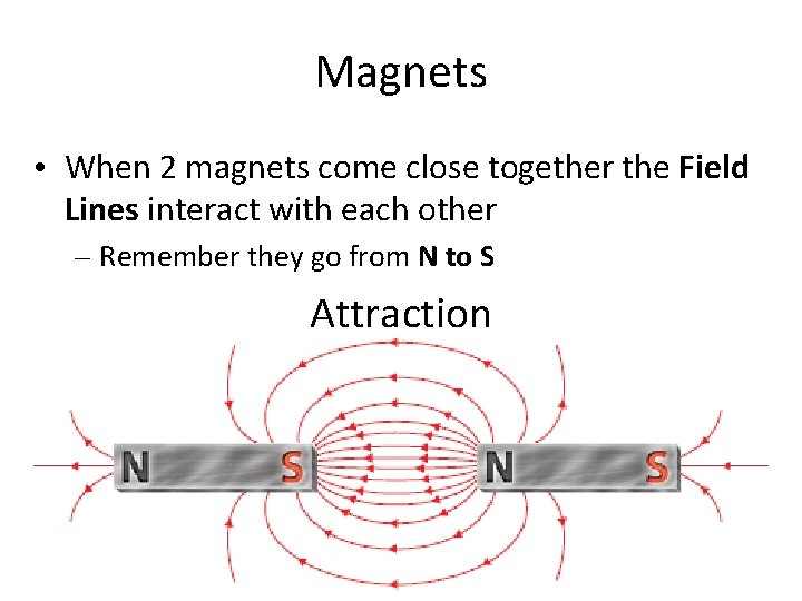 Magnets • When 2 magnets come close together the Field Lines interact with each