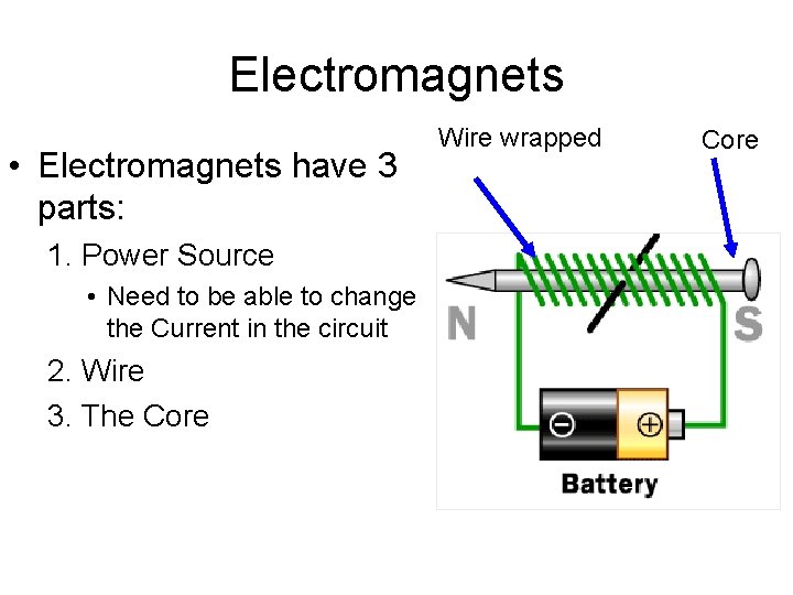 Electromagnets • Electromagnets have 3 parts: 1. Power Source • Need to be able