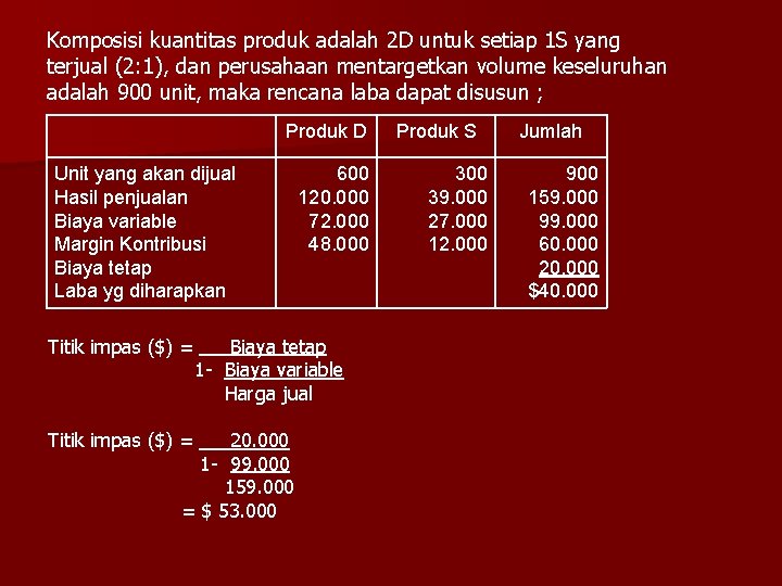 Komposisi kuantitas produk adalah 2 D untuk setiap 1 S yang terjual (2: 1),