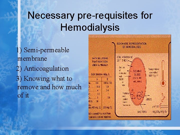 Necessary pre-requisites for Hemodialysis 1) Semi-permeable membrane 2) Anticoagulation 3) Knowing what to remove