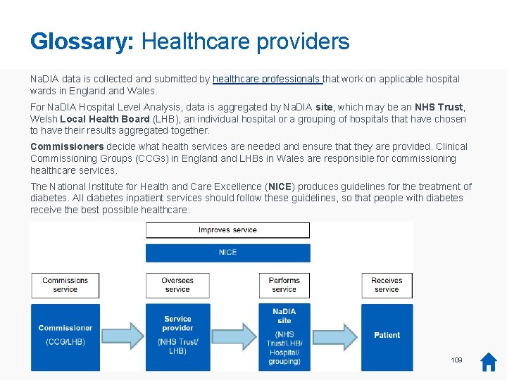 Glossary: Healthcare providers Na. DIA data is collected and submitted by healthcare professionals that