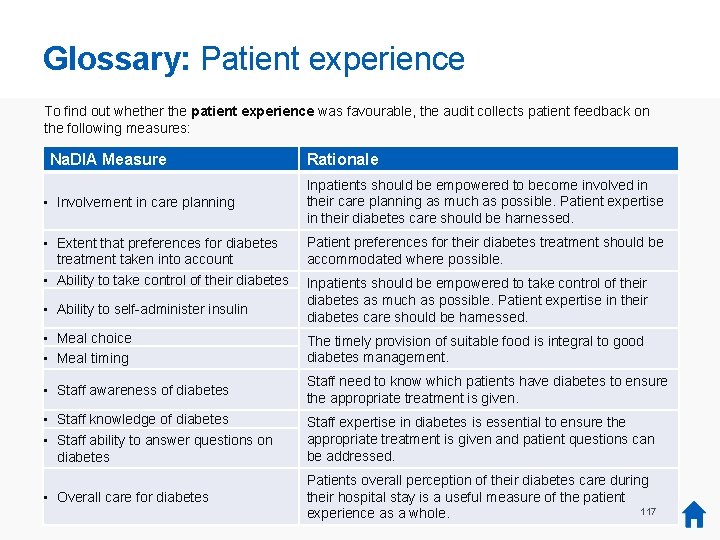 Glossary: Patient experience To find out whether the patient experience was favourable, the audit