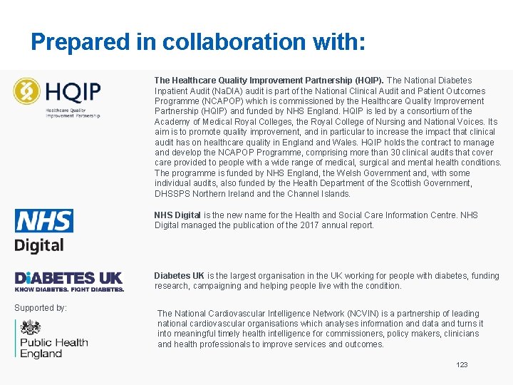 Prepared in collaboration with: The Healthcare Quality Improvement Partnership (HQIP). The National Diabetes Inpatient