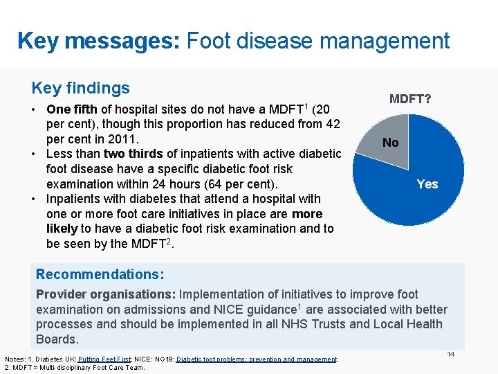 Key messages: Foot disease management Key findings • One fifth of hospital sites do