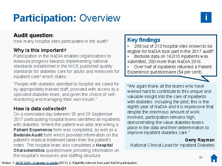 Participation: Overview Audit question: How many hospital sites participated in the audit? Why is