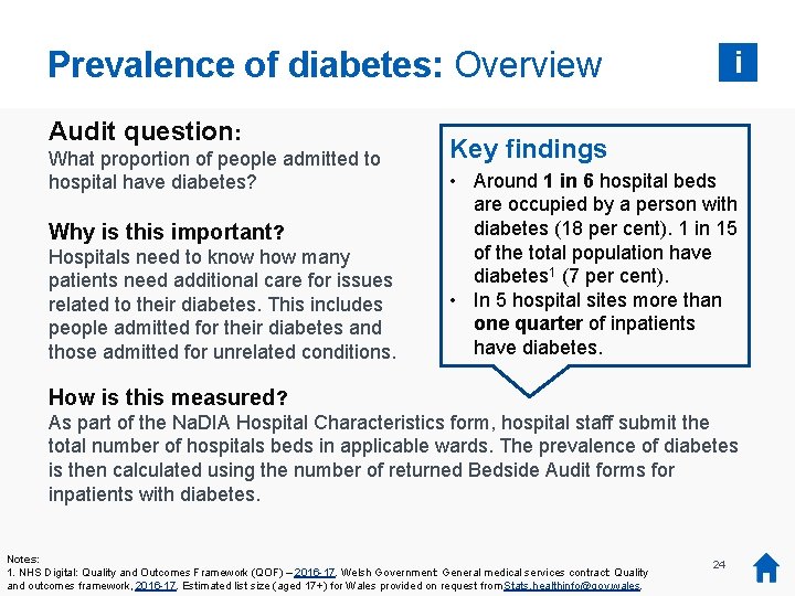 Prevalence of diabetes: Overview Audit question: What proportion of people admitted to hospital have