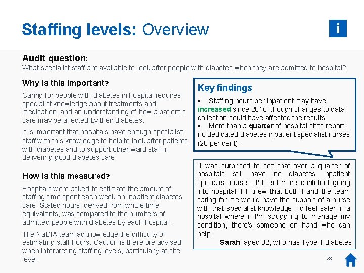 Staffing levels: Overview i Audit question: What specialist staff are available to look after