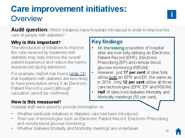 Care improvement initiatives: Overview i Audit question: Which initiatives have hospitals introduced in order