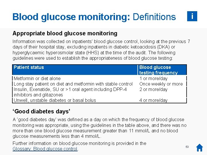 Blood glucose monitoring: Definitions i Appropriate blood glucose monitoring Information was collected on inpatients’