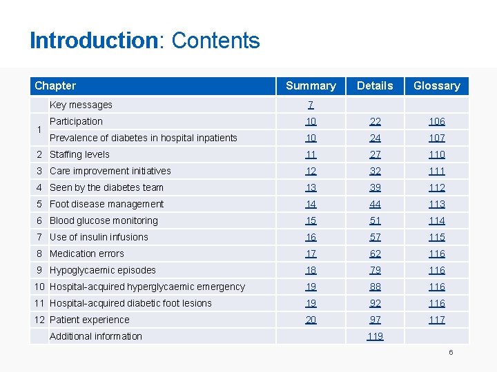 Introduction: Contents Chapter Summary Details Glossary Key messages 7 Participation 10 22 106 Prevalence