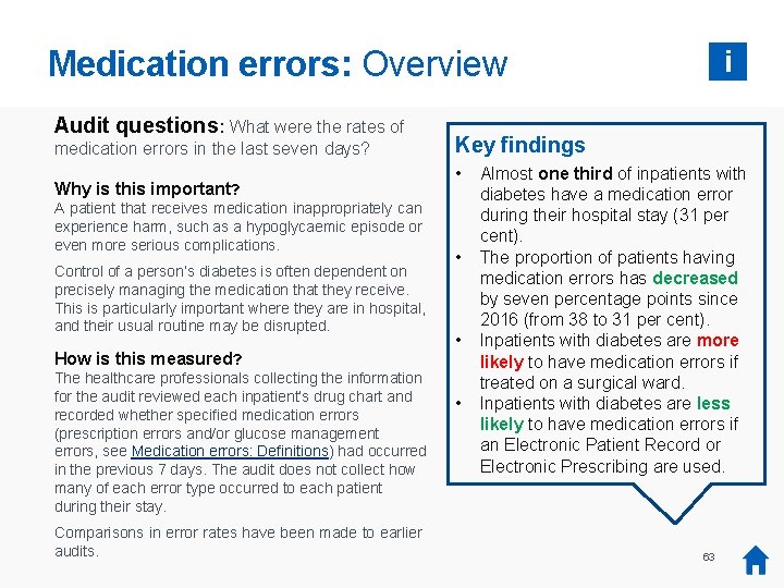 Medication errors: Overview Audit questions: What were the rates of medication errors in the