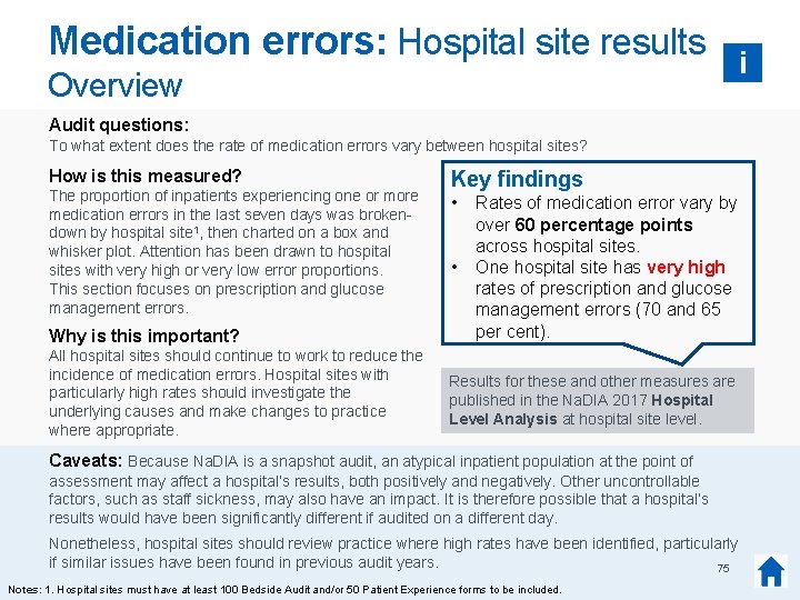 Medication errors: Hospital site results Overview Audit questions: To what extent does the rate