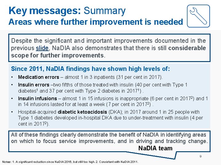 Key messages: Summary Areas where further improvement is needed Despite the significant and important