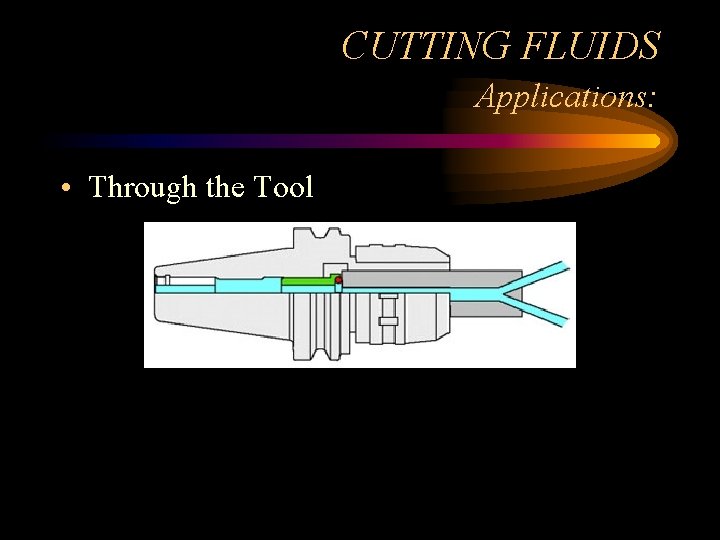 CUTTING FLUIDS Applications: • Through the Tool 