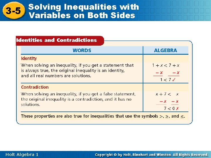 Inequalities with 3 -5 Solving Variables on Both Sides Holt Algebra 1  Inequalities with 3 -5 Solving Variables on Both Sides Holt Algebra 1