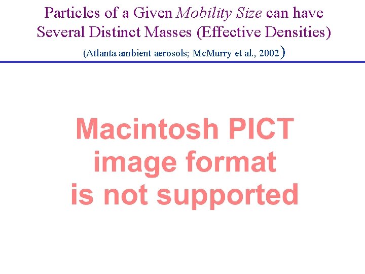 Particles of a Given Mobility Size can have Several Distinct Masses (Effective Densities) (Atlanta
