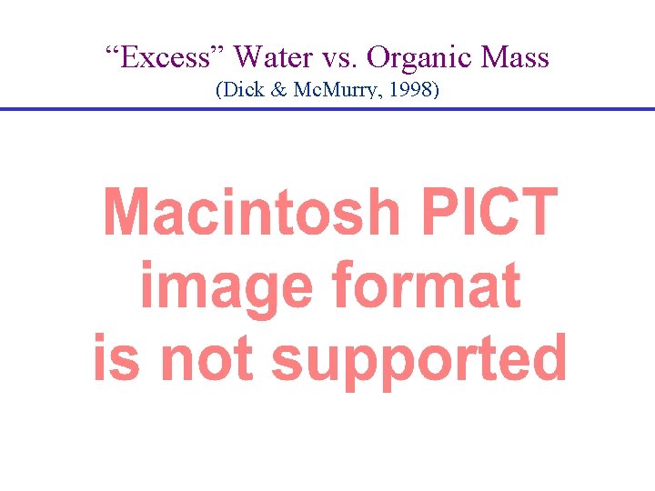 “Excess” Water vs. Organic Mass (Dick & Mc. Murry, 1998) 