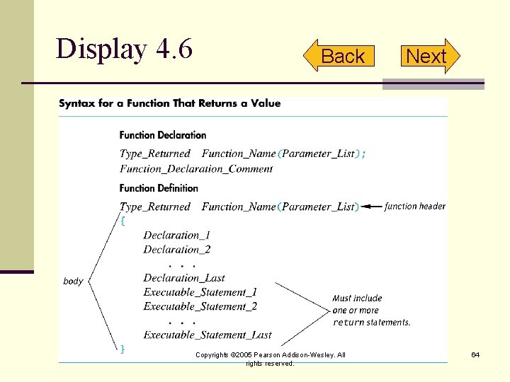 Display 4. 6 Back Copyrights © 2005 Pearson Addison-Wesley. All rights reserved. Next 64