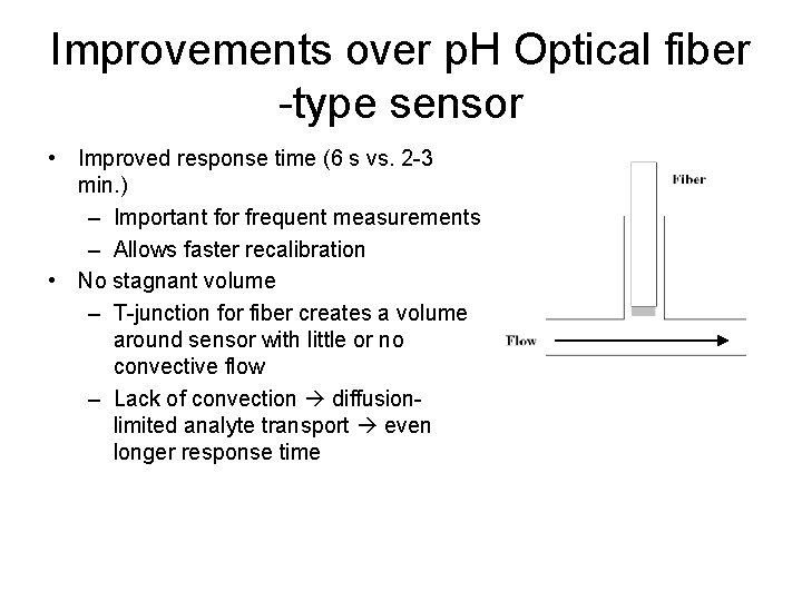 Improvements over p. H Optical fiber -type sensor • Improved response time (6 s