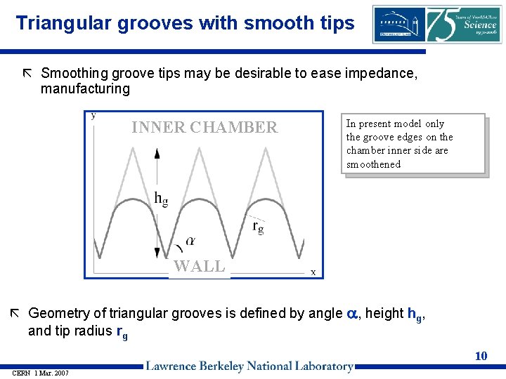 Triangular grooves with smooth tips ã Smoothing groove tips may be desirable to ease