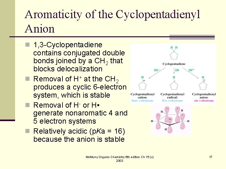 Aromaticity of the Cyclopentadienyl Anion n 1, 3 -Cyclopentadiene contains conjugated double bonds joined