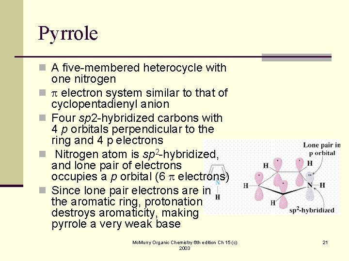 Pyrrole n A five-membered heterocycle with n n one nitrogen electron system similar to