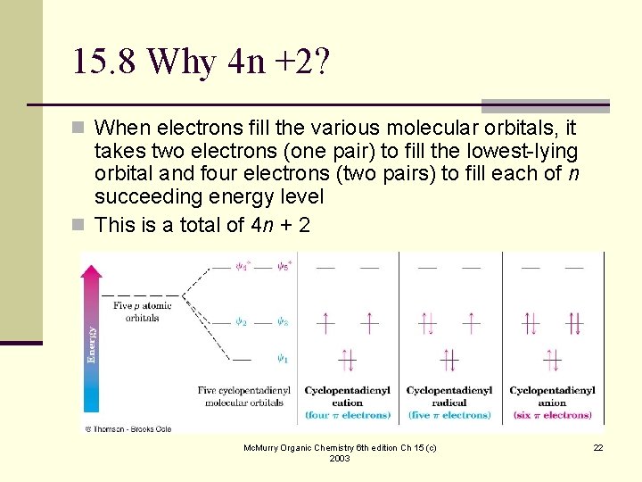 15. 8 Why 4 n +2? n When electrons fill the various molecular orbitals,