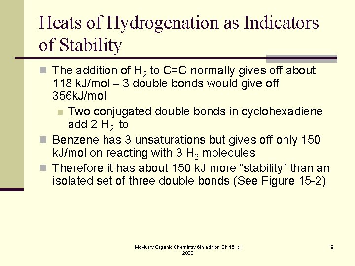Heats of Hydrogenation as Indicators of Stability n The addition of H 2 to