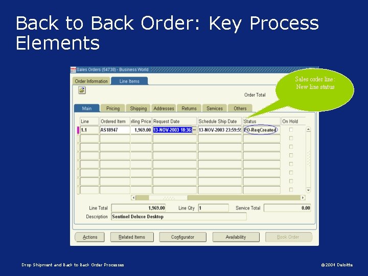 Back to Back Order: Key Process Elements Sales order line: New line status Drop