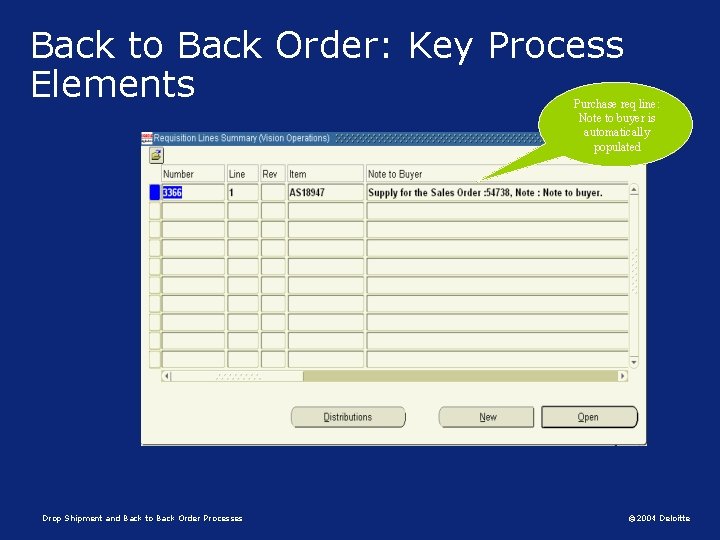 Back to Back Order: Key Process Elements Purchase req line: Note to buyer is