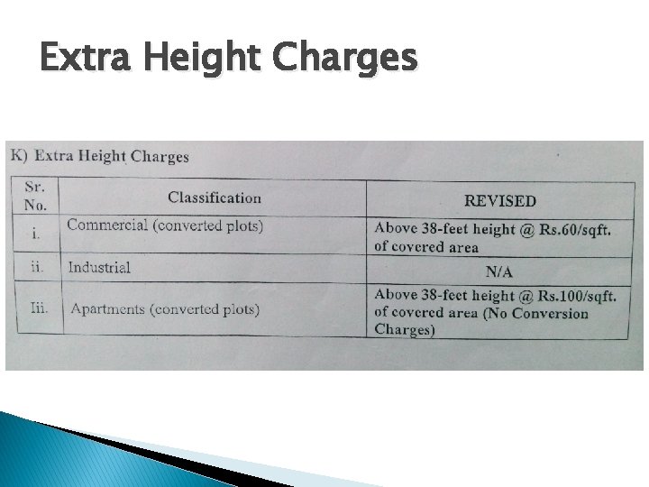 Extra Height Charges 