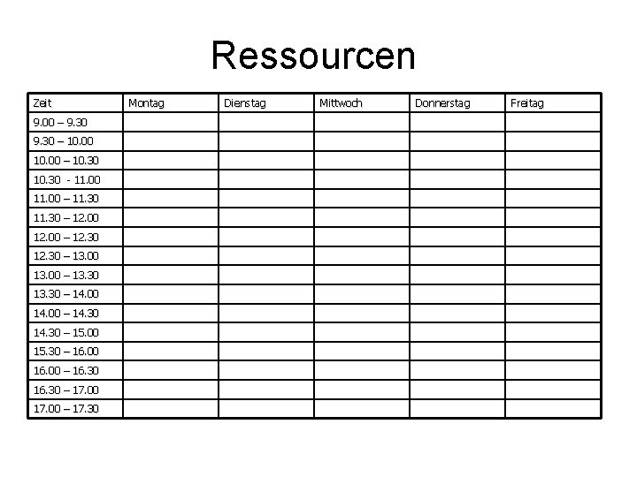 Ressourcen Zeit 9. 00 – 9. 30 – 10. 00 – 10. 30 -