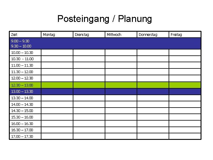 Posteingang / Planung Zeit 9. 00 – 9. 30 – 10. 00 – 10.