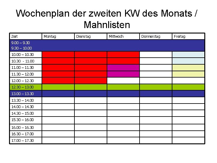 Wochenplan der zweiten KW des Monats / Mahnlisten Zeit 9. 00 – 9. 30