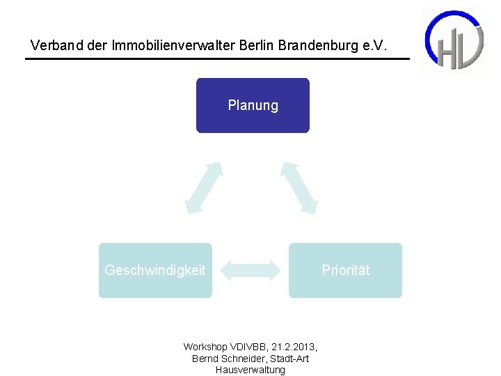 Verband der Immobilienverwalter Berlin Brandenburg e. V. Planung Geschwindigkeit Workshop VDIVBB, 21. 2. 2013,