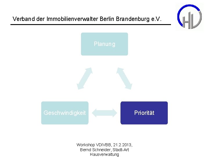 Verband der Immobilienverwalter Berlin Brandenburg e. V. Planung Geschwindigkeit Workshop VDIVBB, 21. 2. 2013,