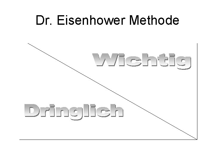 Dr. Eisenhower Methode 