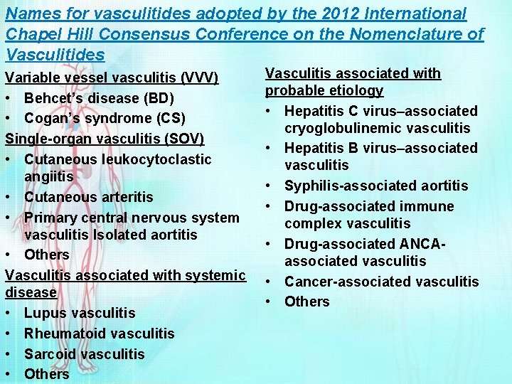Names for vasculitides adopted by the 2012 International Chapel Hill Consensus Conference on the