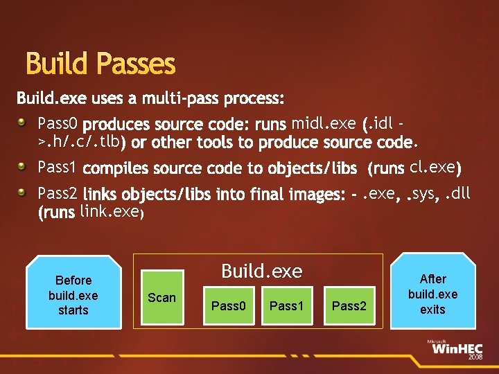 Build Passes Build. exe uses a multi-pass process: Pass 0 produces source code: runs